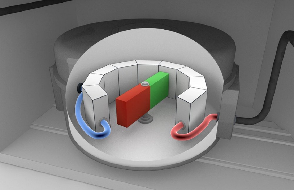 A cooling system without harmful refrigerants